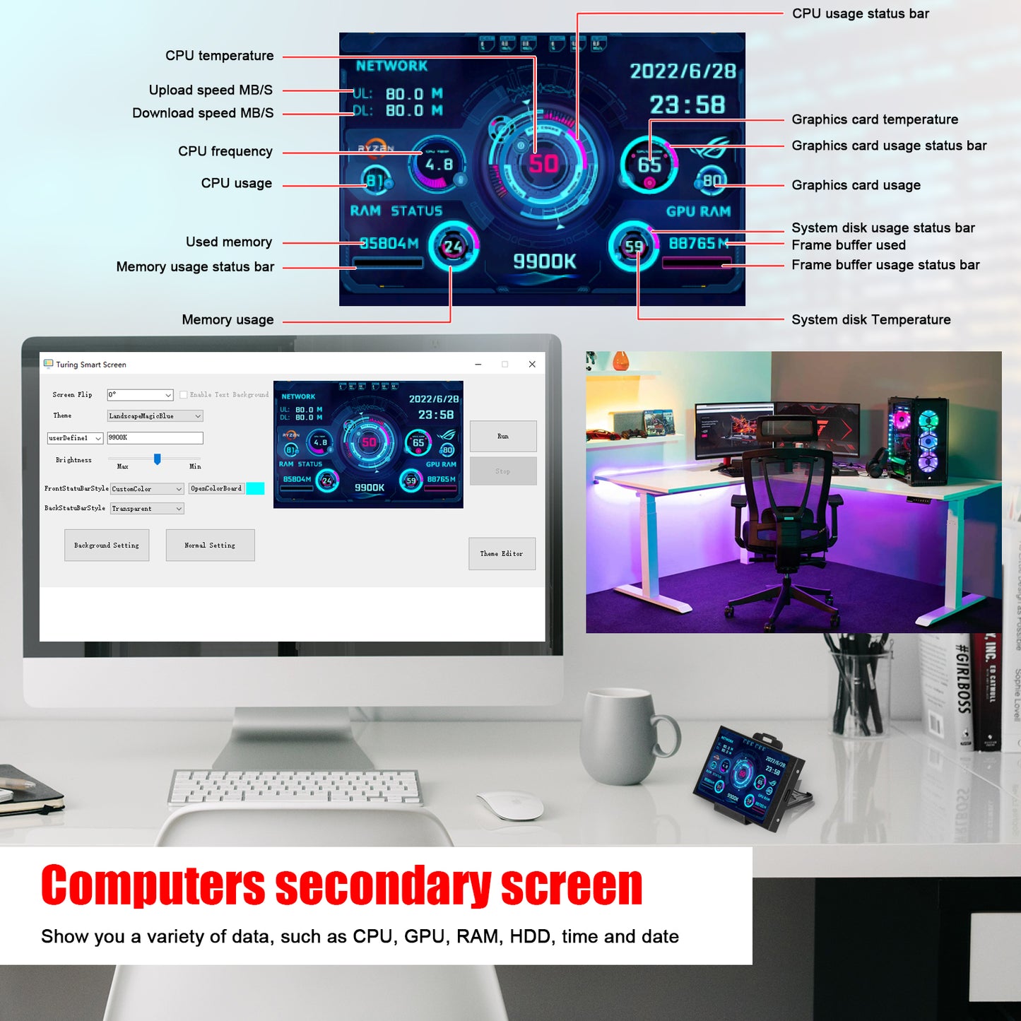 3.5" USB IPS Secondary Monitor | PC Chassis Screen | Date Display | Type-C | IPS Full View