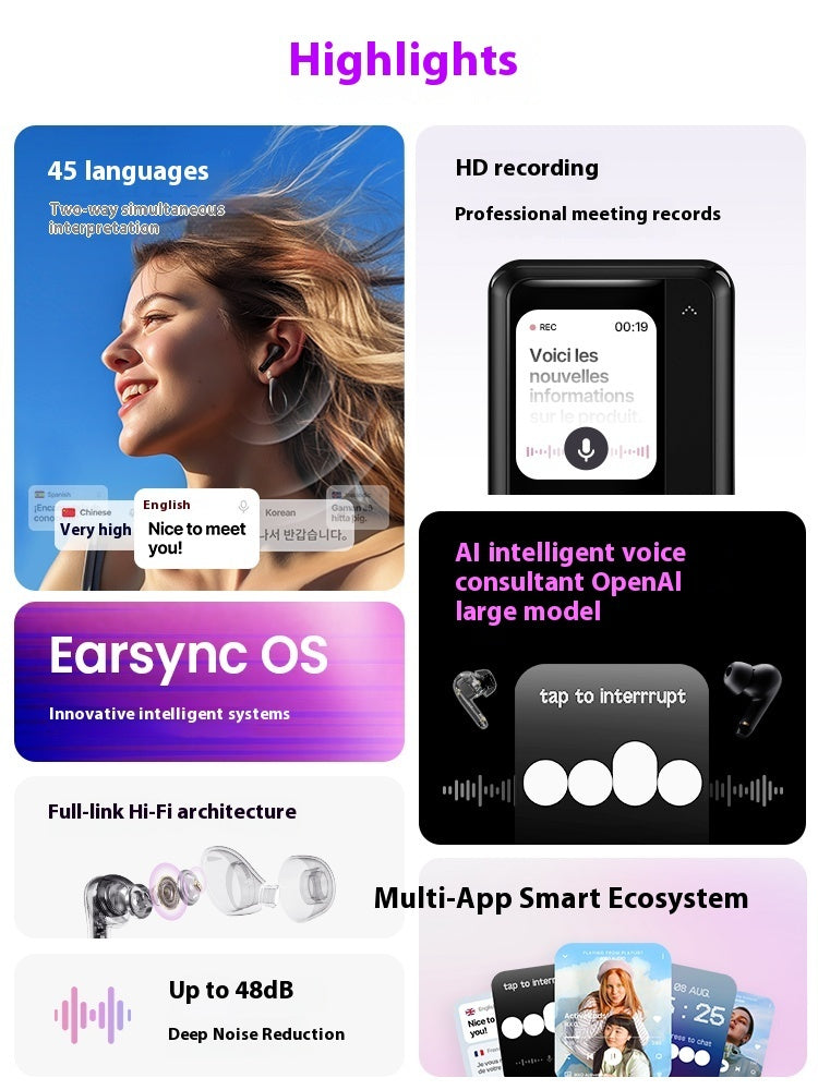 AI Smart Bluetooth Earphones – Real-Time Translation, Noise Reduction & Built-in Mic