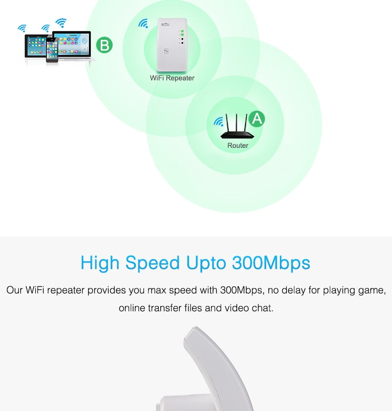 300Mbps WiFi Repeater & Range Extender | 2.4GHz | VPN | WPS | WDS | 802.11b/g/n | EU & US Plug | Black & White | Single, 2-Pack & 3-Pack