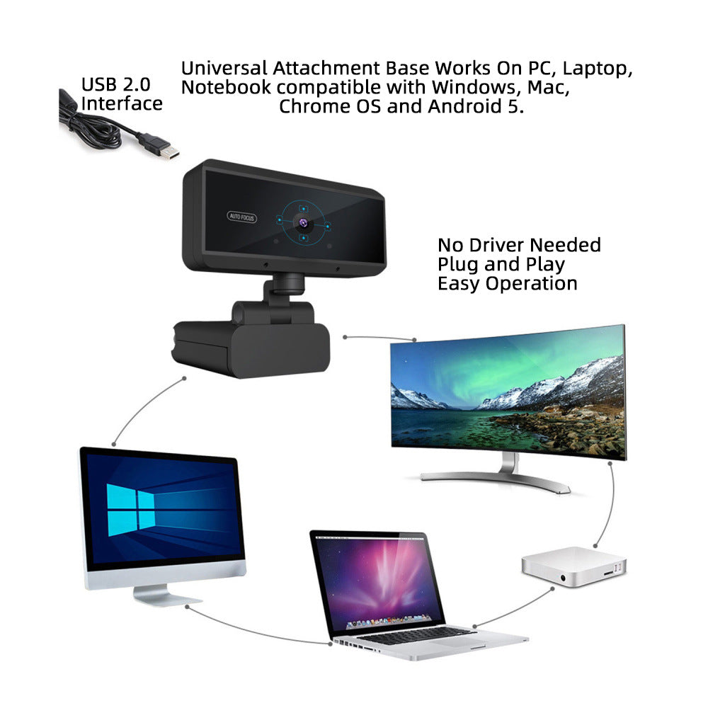 5MP USB Desktop Webcam | Autofocus | 2592×1944 | 30FPS | Driver-Free | 1.7m Cable | Black