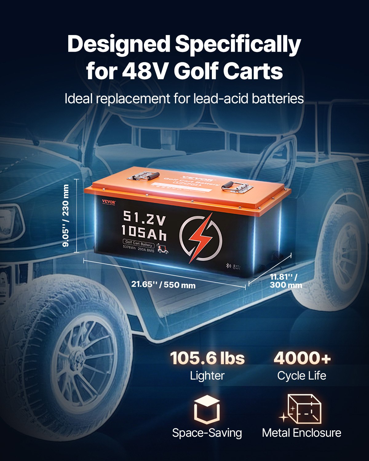48V 105Ah LiFePO4 Golf Cart Battery with 20A Charger & Touch Monitor