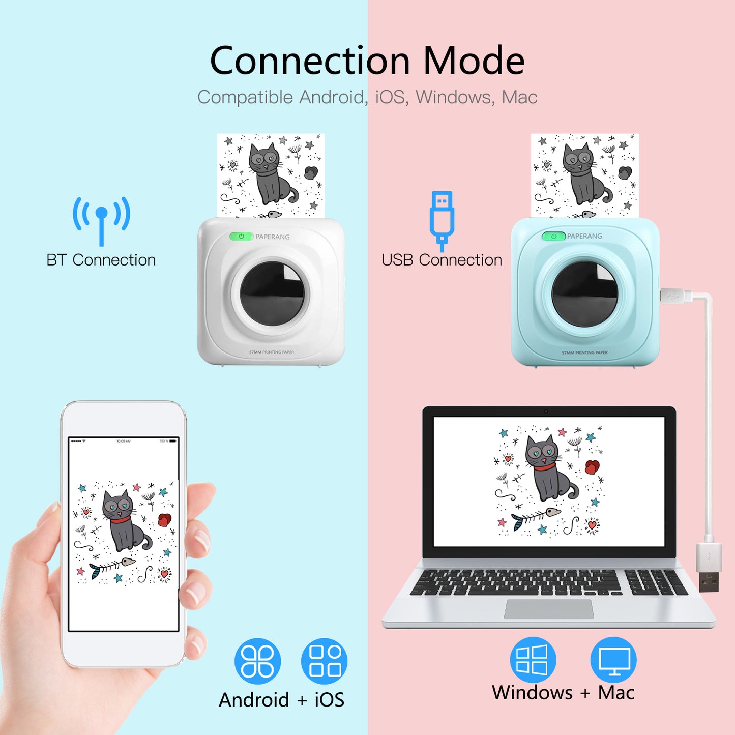 Pocket Bluetooth Thermal Label Printer | Portable Sticker & Label Maker | Home & Office | White
