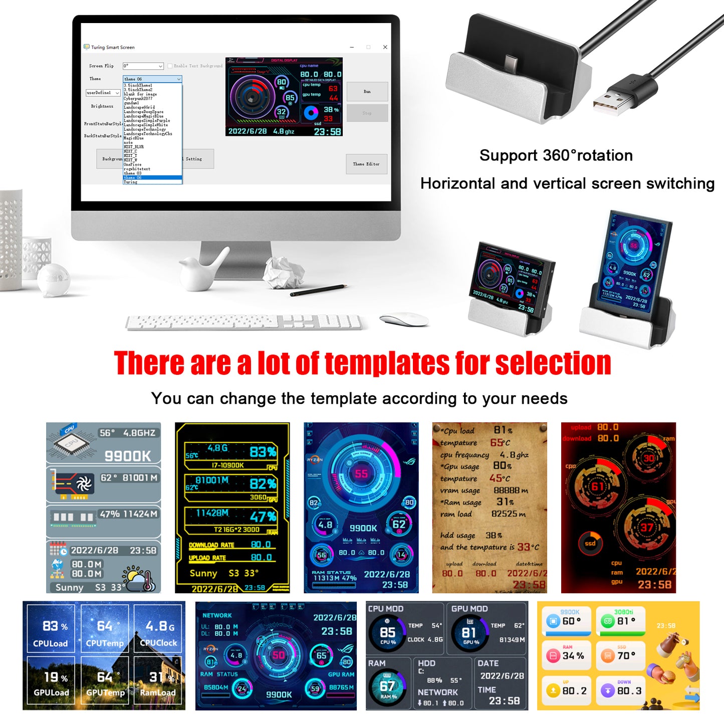 3.5" USB IPS Secondary Monitor | PC Chassis Screen | Date Display | Type-C | IPS Full View