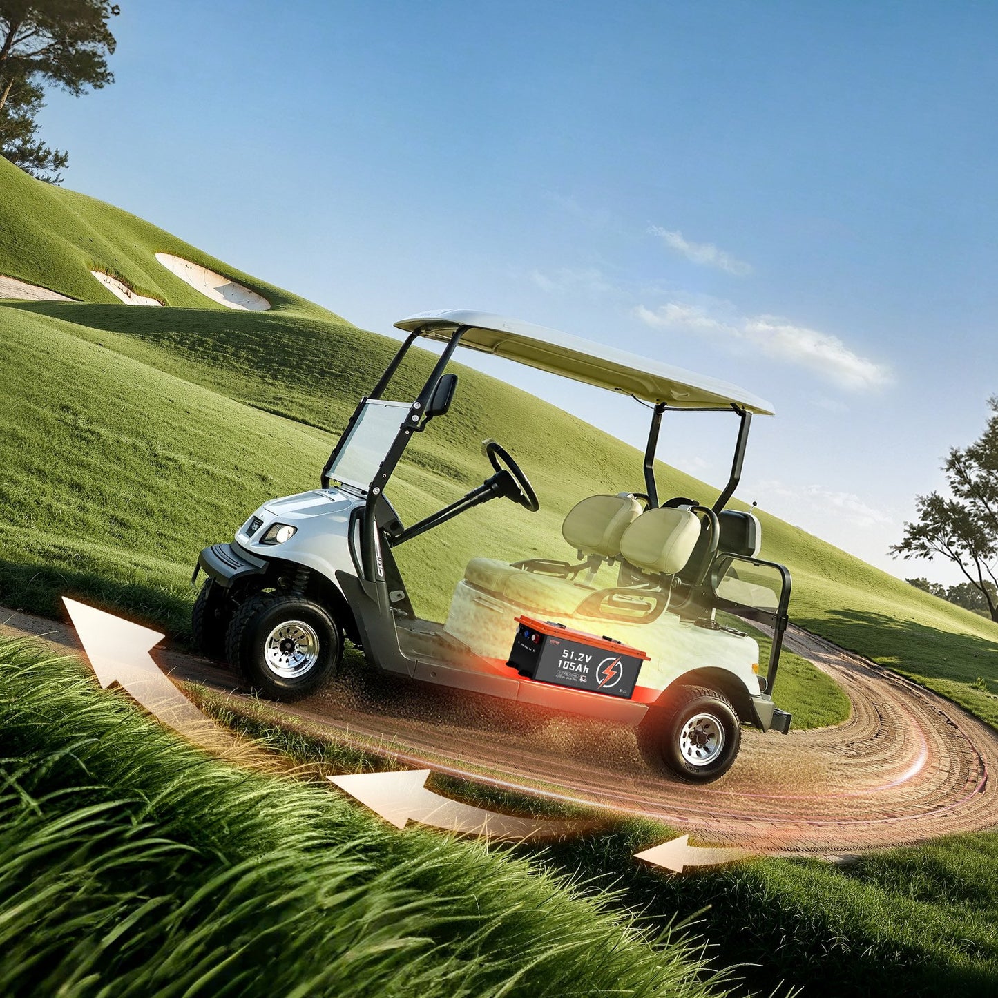 48V 105Ah LiFePO4 Golf Cart Battery with 20A Charger & Touch Monitor