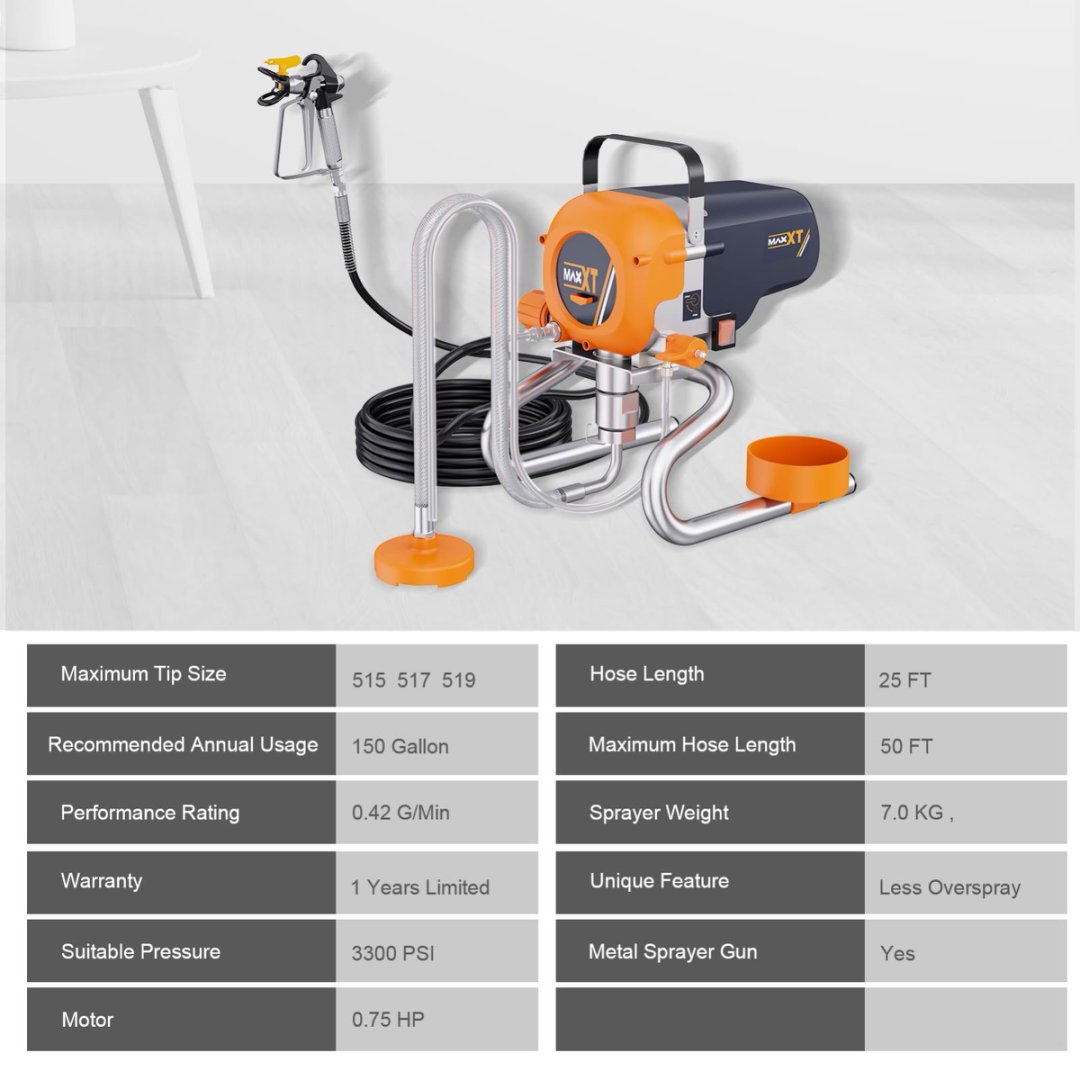 MAXXT 3300 PSI Airless Paint Sprayer | 1300W, 3-Speed, 304 Stainless Steel, Home & Outdoor Use