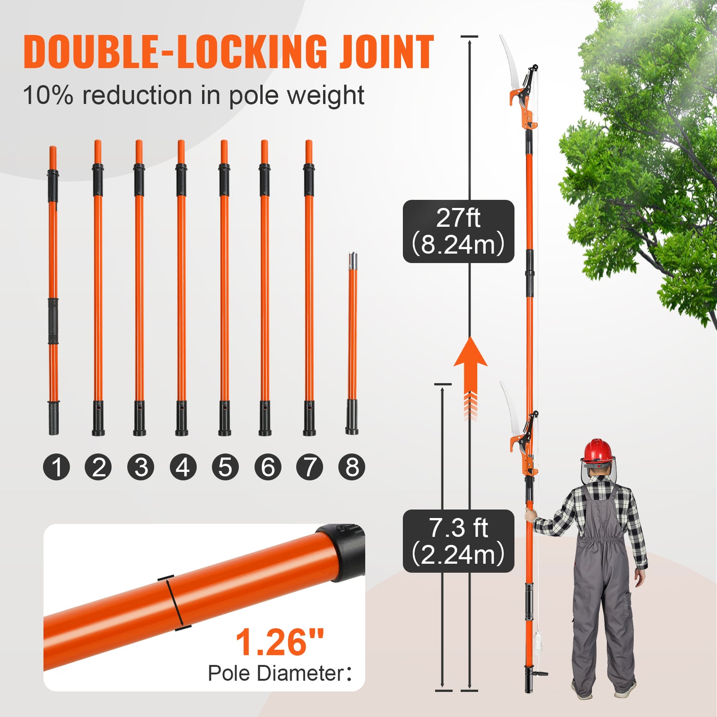 VEVOR 7.3-27 Ft Extendable Manual Pole Saw | Steel Blade & Scissors, 8 Fiberglass Handles, Tree Pruner