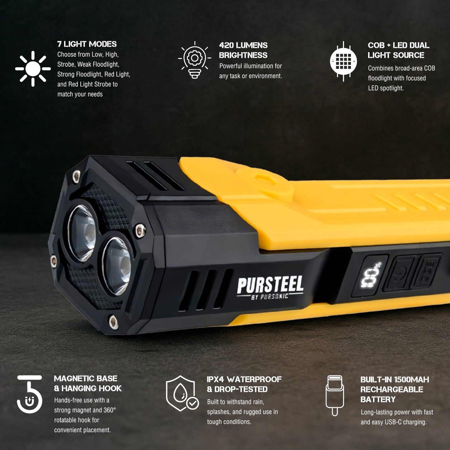 Pursonic Emergency Prep Bundle – 2-in-1 Ultra Bright Flashlight + 10,000mAh LED Fast Charging Power Bank