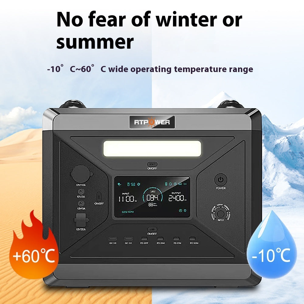 2400W Portable Power Station | 675,000mAh, 6000 Cycles & Multi-Protection (US Plug)