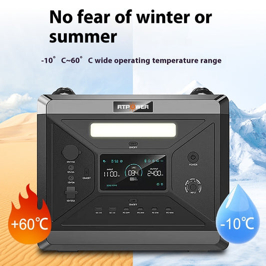 2400W Portable Power Station | 675,000mAh, 6000 Cycles & Multi-Protection (US Plug)