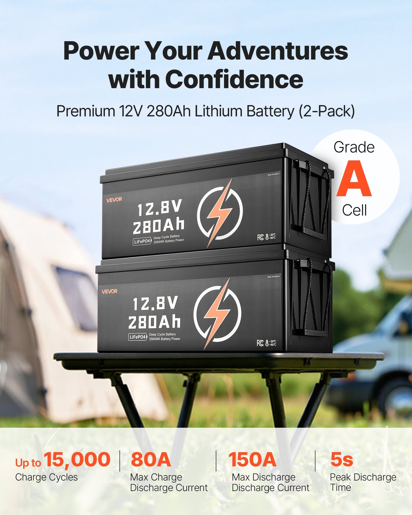2-Pack 12V 280Ah LiFePO4 Deep Cycle Battery with BMS – Grade-A Cells