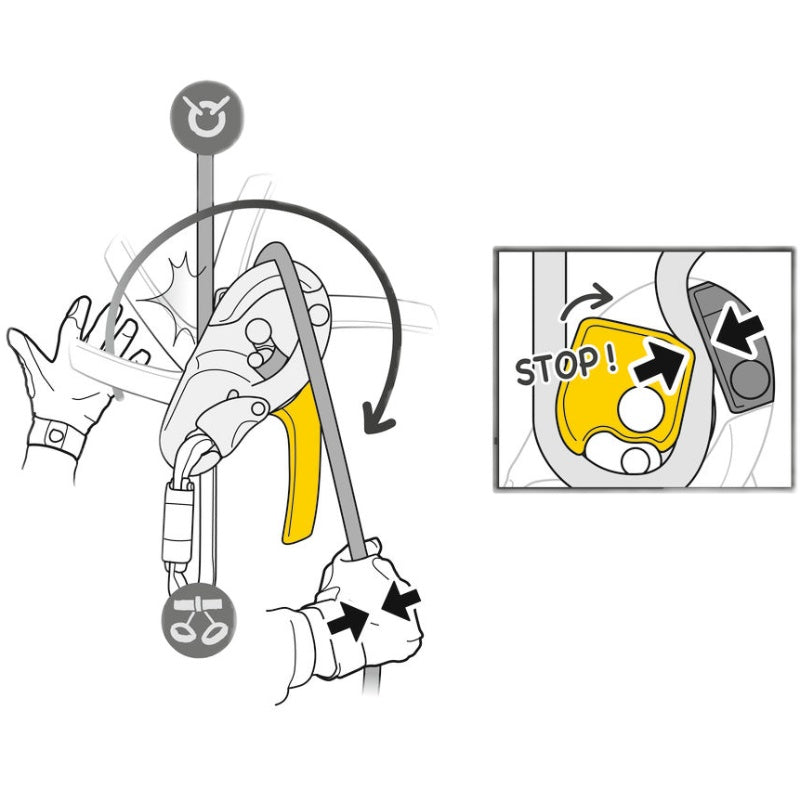 D021 RIG Auto-Lock Industrial Rescue Descender | 200kg, EN 341/EN 12841 Certified, 10-11.5mm Rope (Black & Yellow)