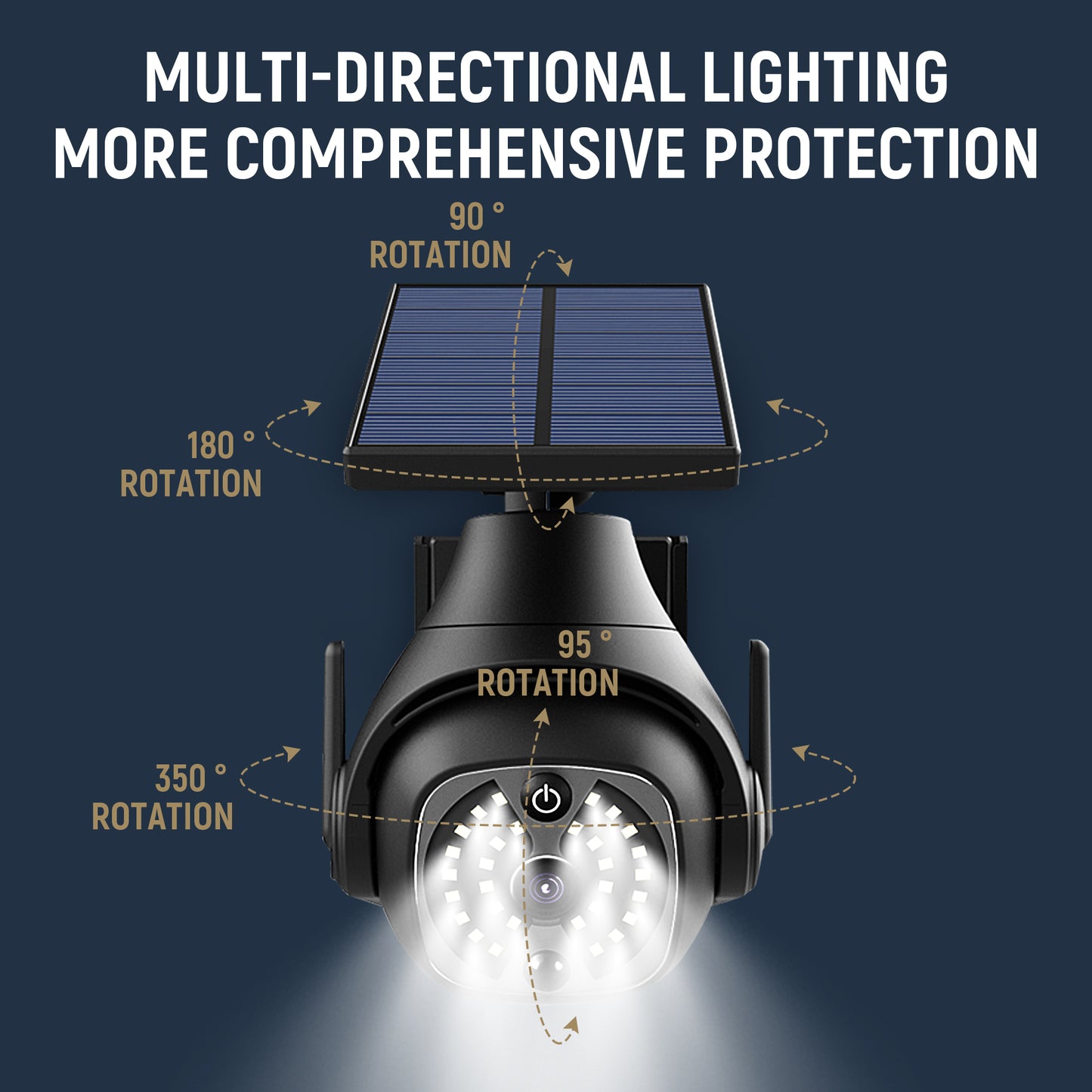 Solar PIR Motion Sensor Wall Light | 1200mAh | 120° Sensing | 6–8m Range | 30s Delay | ABS | Rotatable & Fixed Panel | Outdoor Garden & Balcony