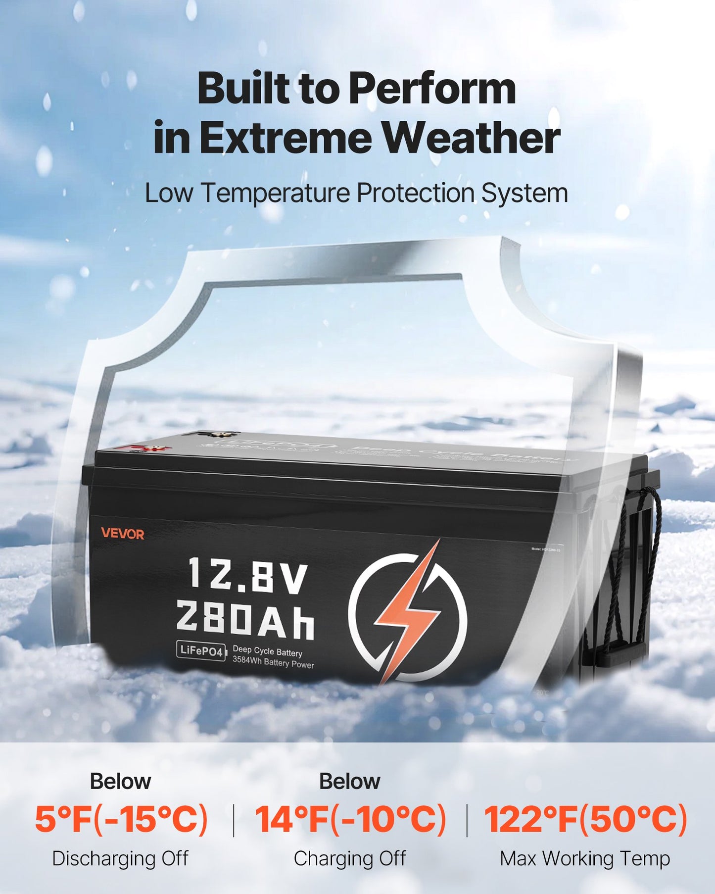 2-Pack 12V 280Ah LiFePO4 Deep Cycle Battery with BMS – Grade-A Cells