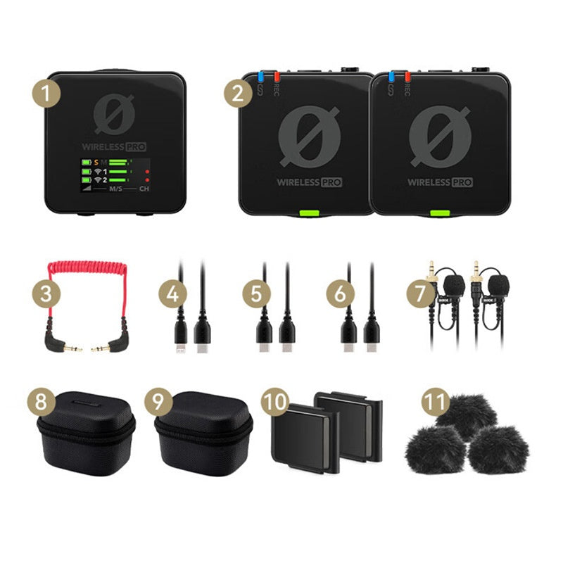 2nd Gen Wireless Lavalier Microphone | 1-to-2 System for Camera & Phone (200m Range)