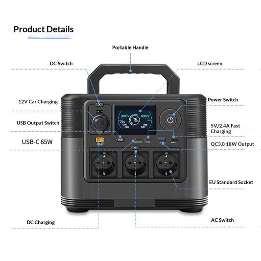 1800W LiFePO4 Portable Power Station | High-Capacity Outdoor & Home Backup Energy (AU/EU/UK/US)