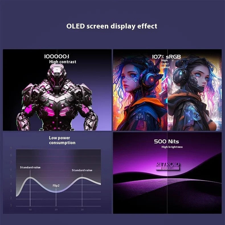 Retroid Pocket Flip2 – SD865, 5.5" OLED Flip Screen Android Handheld Game Console